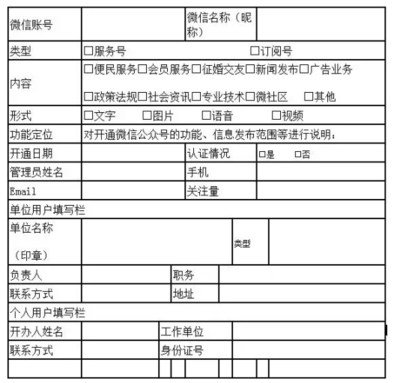 新媒體將遭遇洗牌？網(wǎng)信辦《互聯(lián)網(wǎng)信息服務(wù)算法推薦管理規(guī)定》深度解讀