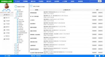 思軟oa辦公系統標準版