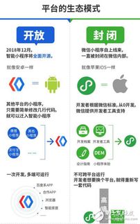 智能小程序的全新體驗將ai傳達給每個人