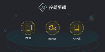 鼎維教育軟件定制及系統(tǒng)開發(fā) 賦能教育數字化轉型