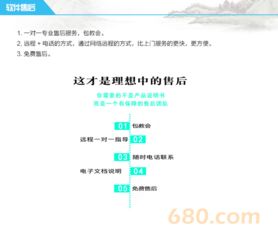 車輛管理系統(tǒng)二次升級與定制開發(fā) 提升效能與適應性的關鍵路徑