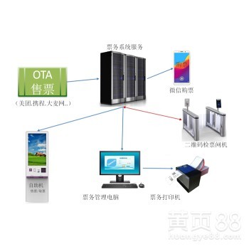 小程序軟件開(kāi)發(fā)定制 開(kāi)啟品牌數(shù)字化新篇章